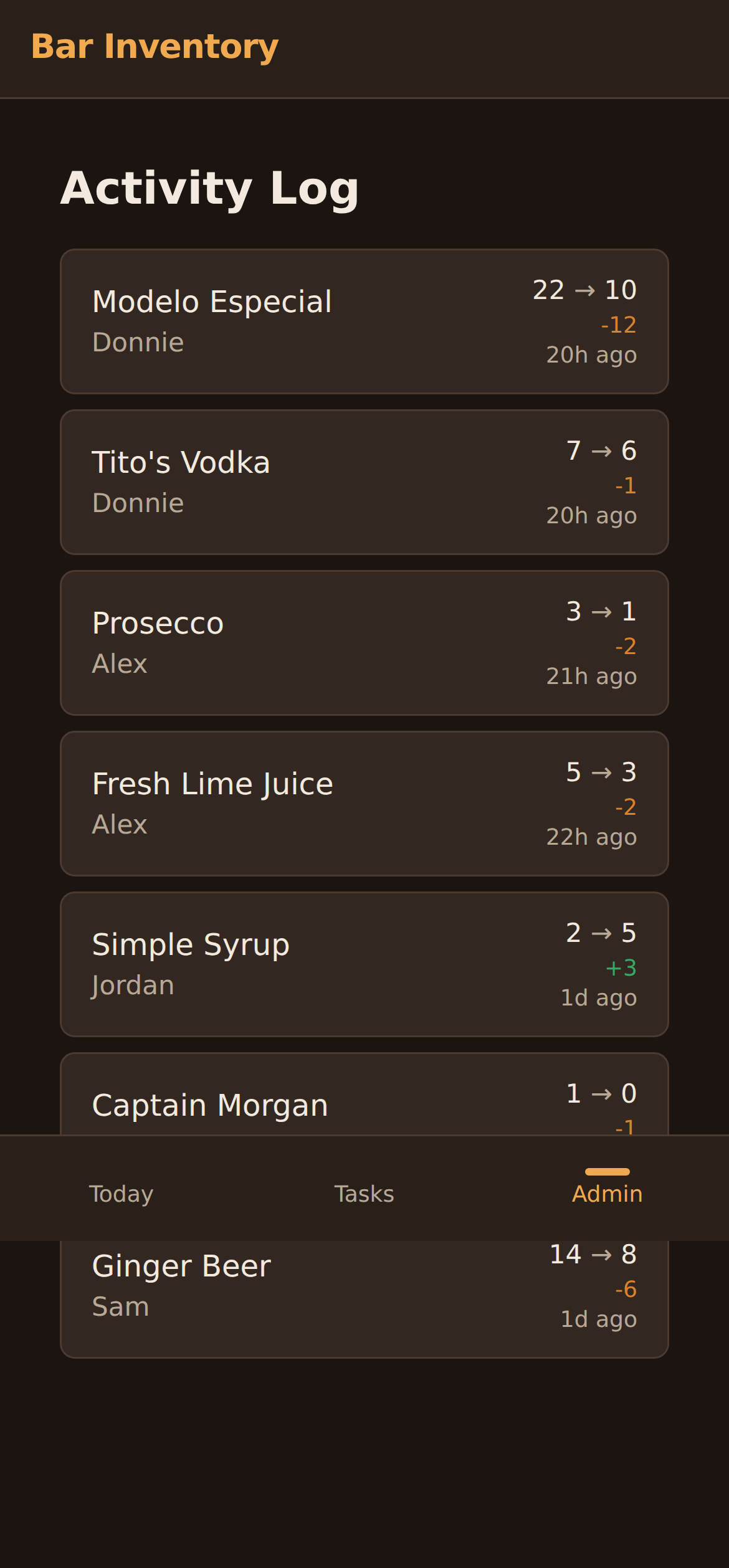 Activity log of inventory updates